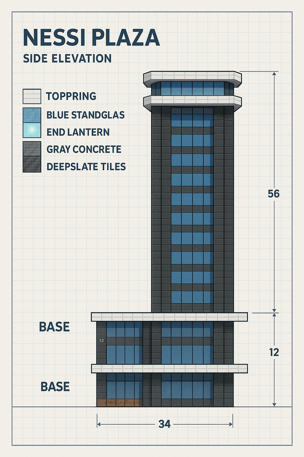 – Må alt være så stort? Innbyggerne rister på hodet når Nessi starter nytt prosjekt