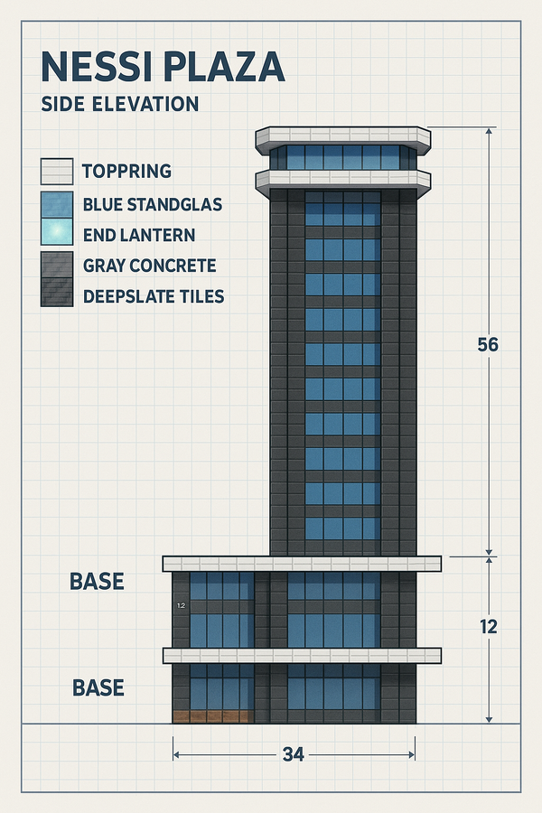– Må alt være så stort? Innbyggerne rister på hodet når Nessi starter nytt prosjekt